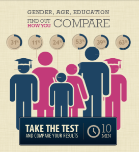 alzheimer's awareness test