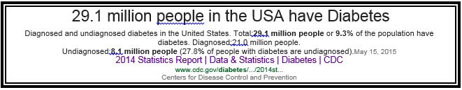 raise awareness diabetes statistics