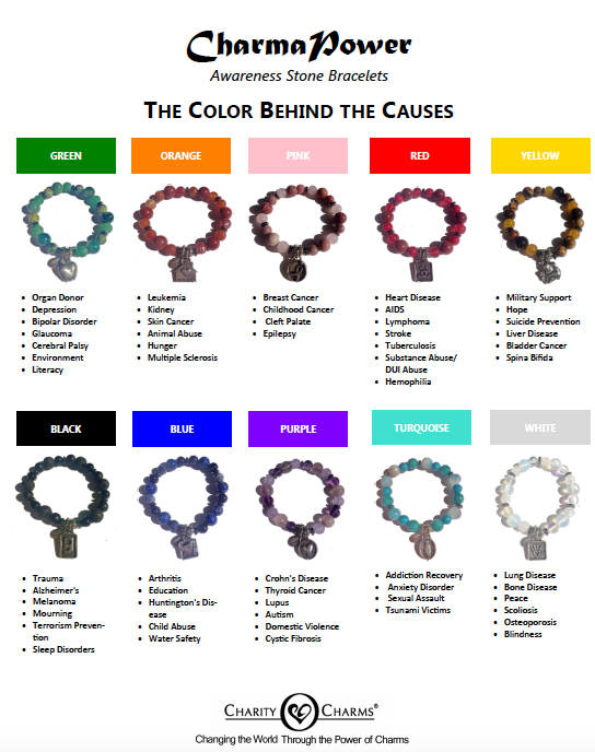 charity charms gemstone bracelets color chart